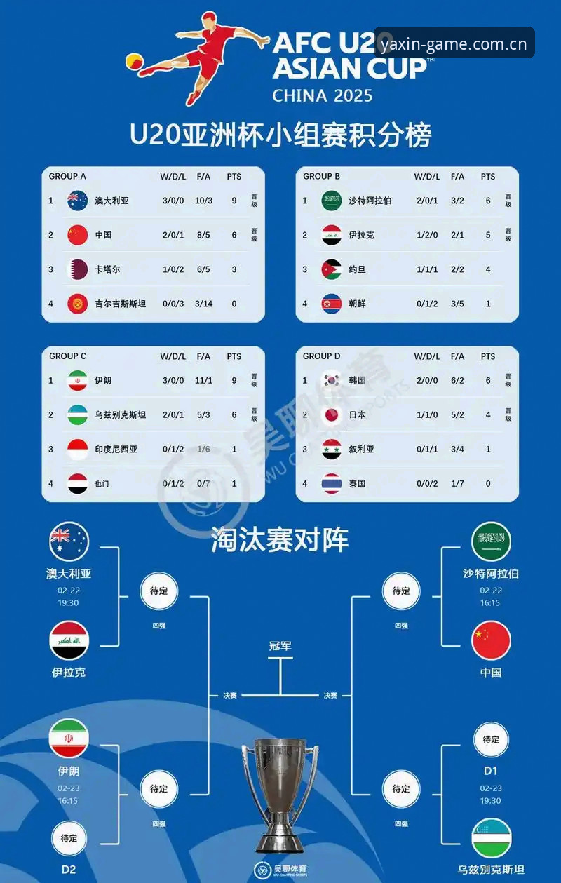 亚新体育一键登录 欧联杯决赛盛况回顾与亚新体育平台观赛体验详解