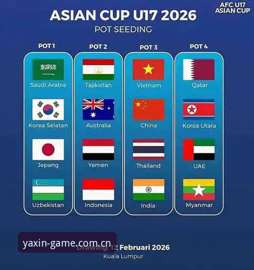 U17世界杯抽签结果全面解析：中国少年军团迎来硬仗，亚新体育平台观赛指南